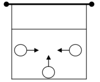 volleyball defense starting from the perimeter
