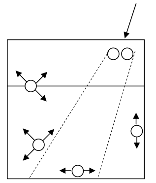volleyball defense adjust position