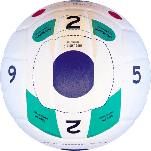 Green: Underhand Serving