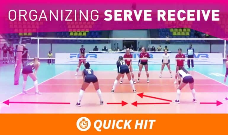 Passers organize their serve receive based on their strengths, and arrows on the court demonstrate how much court each player should take up