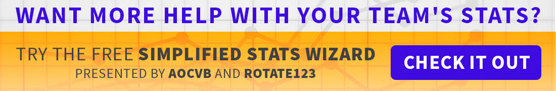 Free Simplifies Stats Wizard