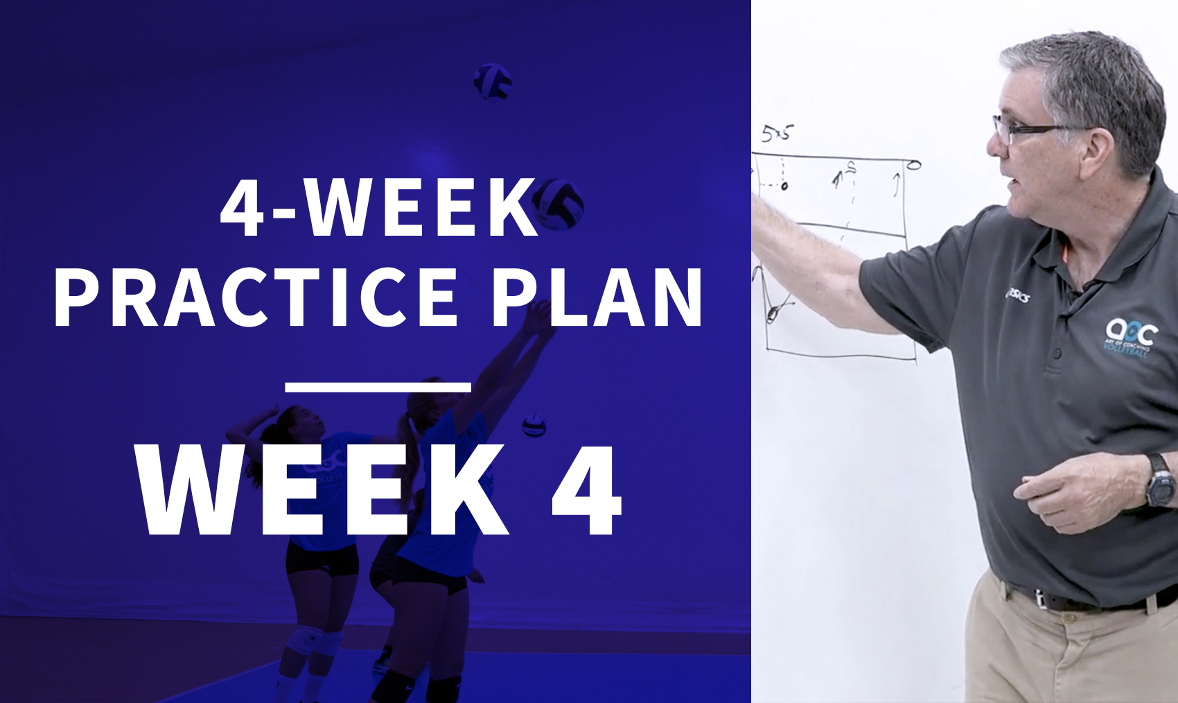 4-week practice plan