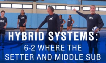 Hybrid volleyball offense system 6-2 with setter and middle subbing