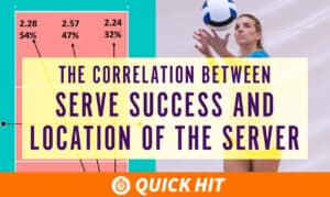 Server location and serve success